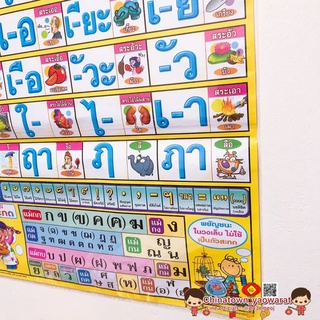 ภาพขนาดย่อของภาพหน้าปกสินค้าโปสเตอร์ สระ-วรรณยุกต์ (เหลือง) โปสเตอร์สื่อการเรียนรู้ ก-ฮ สูตรคูณ ท่องจำ สอนเด็ก อนุบาล ชวนท่อง ภาษาไทย พยัญชนะ จากร้าน chinatown_yaowarat88 บน Shopee ภาพที่ 3