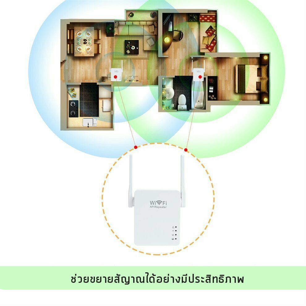 ใหม่ล่าสุด-ของแท้-มีรับประกัน-300mbps-wifi-repeater-อุปกรณ์ขยายสัญญาณไวไฟ-แบบมีสองเสา