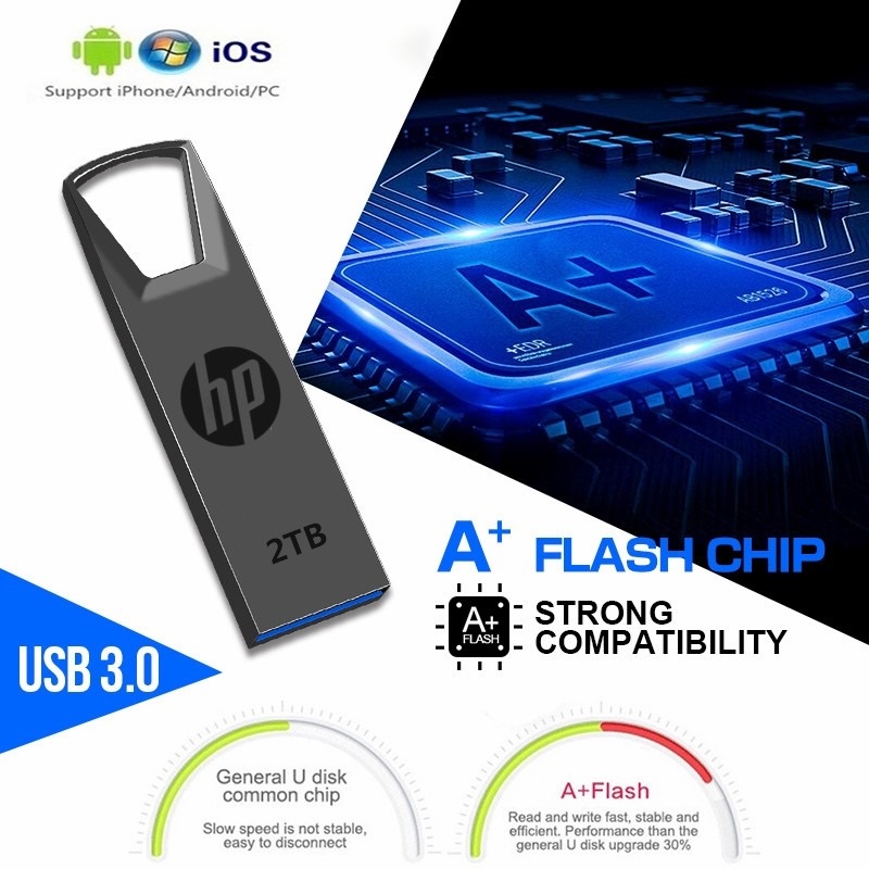 ภาพหน้าปกสินค้าแฟลชไดรฟ์ USB กันน้ำ ความเร็วสูง 2 Tb Hp จากร้าน qkh666th บน Shopee