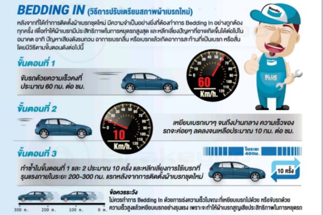 bendix-เบนดิกส์-ผ้าเบรค-หน้า-มาสด้า2-mazda2-ปี-2009-on