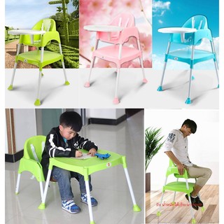 เก้าอี้ High chair สำหรับนั่งทานข้าวเด็ก ปรับระดับได้