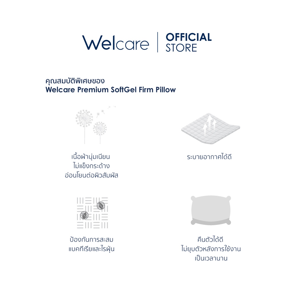 คำอธิบายเพิ่มเติมเกี่ยวกับ Welcare หมอนสุขภาพ Premium SoftGel