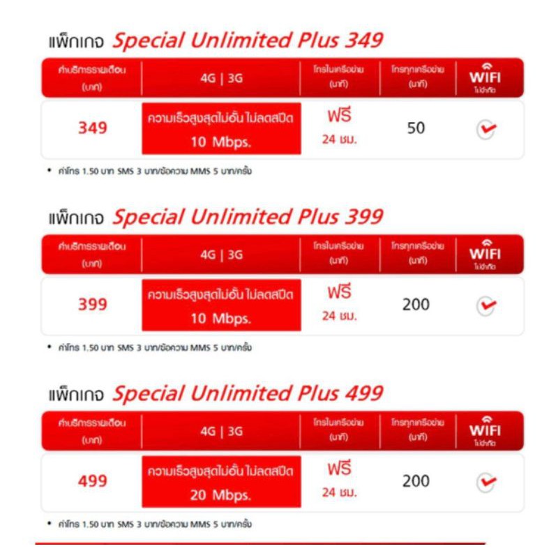 ซิมรายเดือน-โปรเน็ตเทพ-20-mbps-โทรฟรี