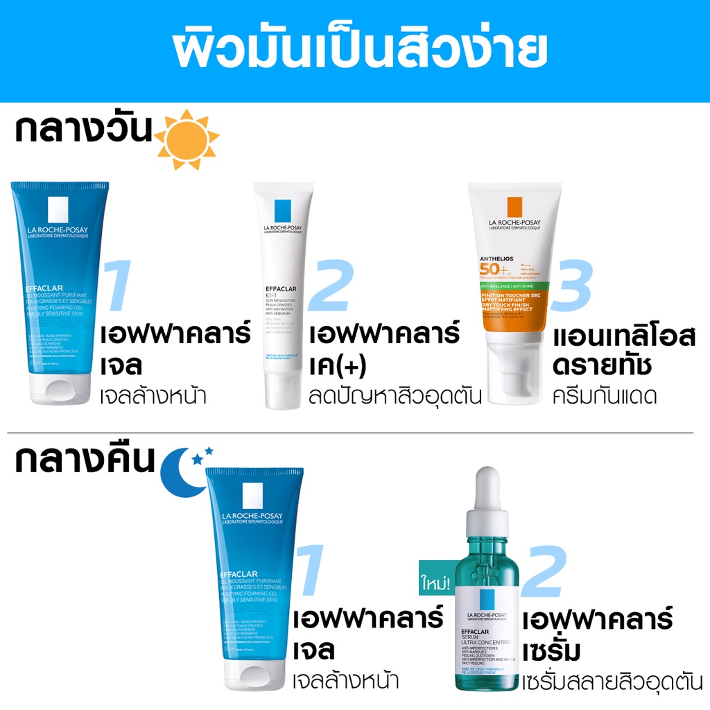 laroche-posay-ลาโรช-โพเซย์-เอฟฟาคลาร์-เจลล้างหน้า-200มล-200ml