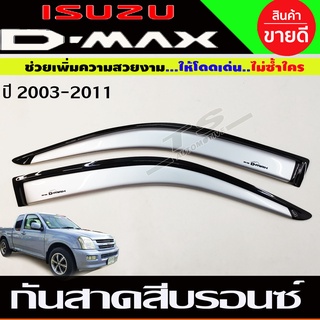 ภาพหน้าปกสินค้าIsuzu D-Max กันสาด สีบรอนซ์ ดีแม็ก ISUZU DMAX 2002 2003 2004 2005 2006 2007 2008 2009 2010 2011 ใส่ร่วมกันได้ทุกปี ซึ่งคุณอาจชอบราคาและรีวิวของสินค้านี้