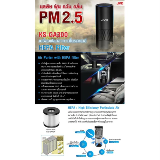 jvc-ks-ga300-air-purifier-with-hepa-filter-เครื่องฟอกอากาศภายในรถยนต์
