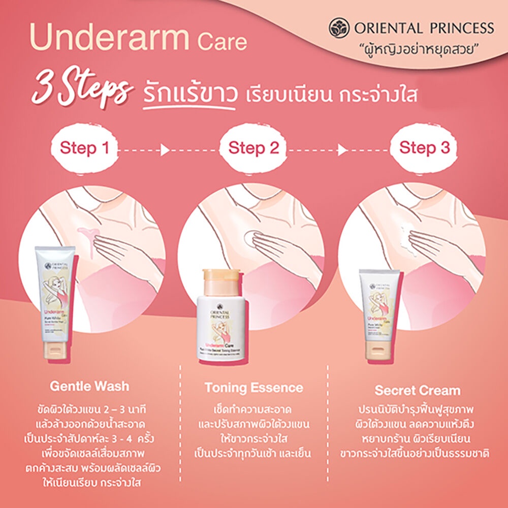 ข้อมูลเกี่ยวกับ Oriental Princess Underarm Care Pure White Secret Cream Enriched Formula โอเรียนทอล พรื้นเซส ครีมดูแลผิวใต้วงแขน.