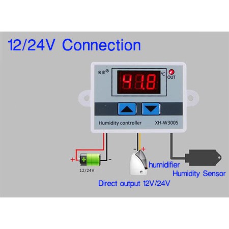 เครื่องควบคุมความชื้น-มิเตอร์ควบคุมความชื้น-12v-digital-humidity-controller-instrument-humidity