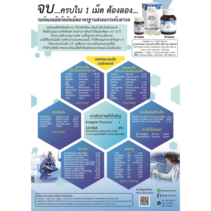 นมผึ้งสกัดอัดเม็ด-ขนาด-30-เม็ด-360-มิลลิกรัม-10-hda-รอยัลเยลลี