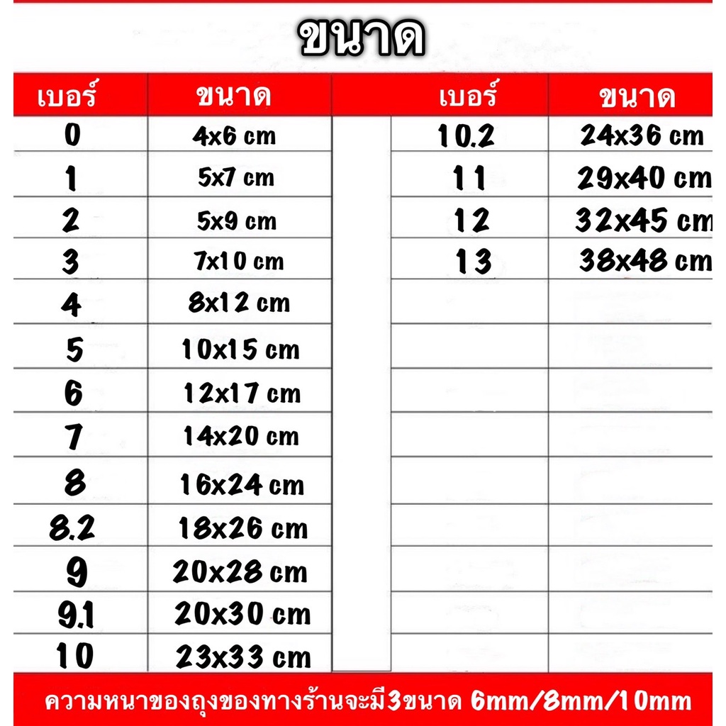 ถุงซิปล็อค20x30cm-ถุงซิปล็อคใส1แพ็คมี100ใบ-ถุงใส่ยา