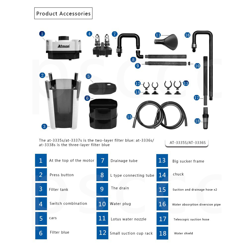 เครื่องกรองนอกตู้ Atman External Filter AT-3335S AT-3336S AT-3337S AT ...