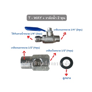 ชุดวาล์วน้ำ เปิด-ปิด ขนาด 2 หุน