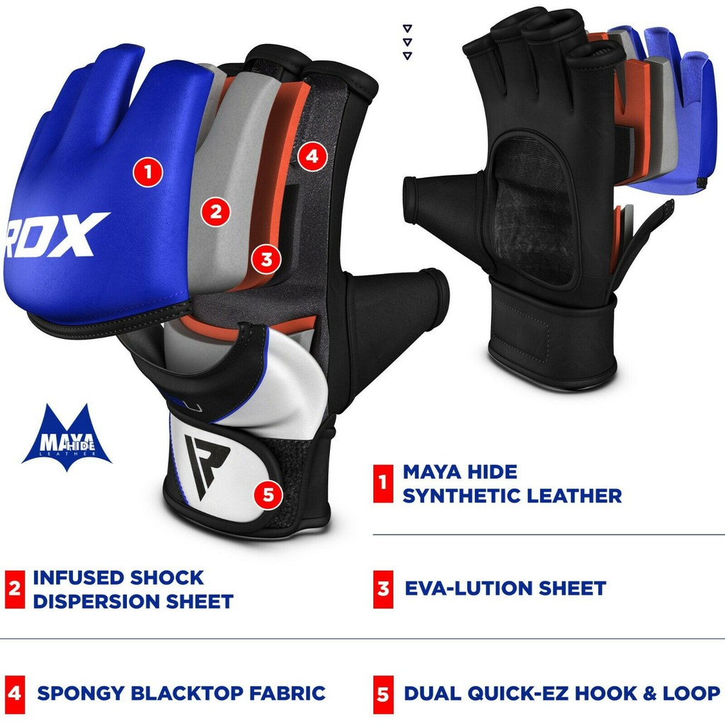 ภาพหน้าปกสินค้าRDX ถุงมือ MMA F12 Training Gloves จากร้าน winnerfightgear บน Shopee