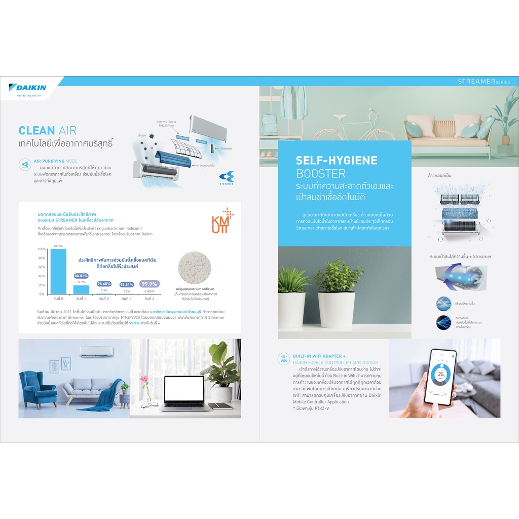 ติดตั้งฟรี-daikin-ftkm-wv2s-เครื่องปรับอากาศ-พร้อมติดตั้ง-ไดกิ้น-inverter-ระบบอินเวอร์เตอร์-น้ำยา-r32