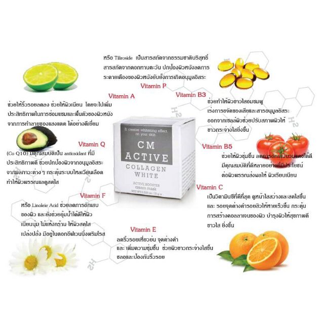 ครีมมาร์คหน้า-active-collagen-white-mask-หน้าใสเพียงมาร์คแล้วนอน