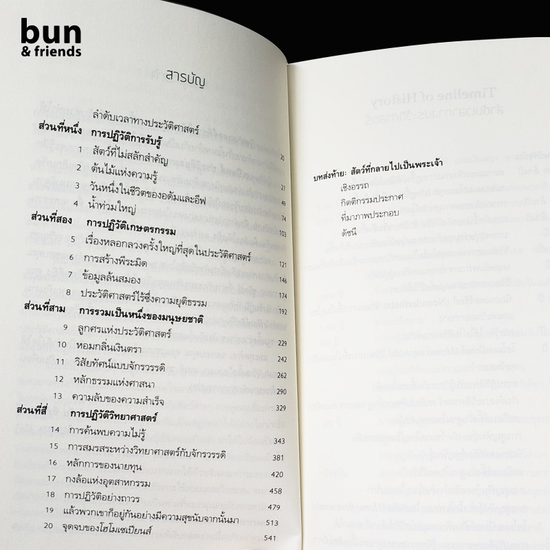 เซเปียนส์-ประวัติย่อมนุษยชาติ-หนังสือ-sapiens-หนังสือประวัติศาสตร์-หนังสือเซเปียนส์-แปลไทย-ประวัติศาสตร์-จิตวิทยา-ฮาวทู