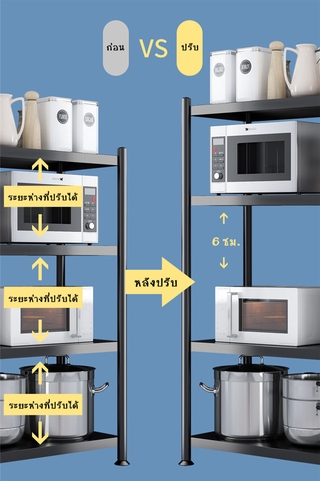 ชั้นวางของสแตนเลส ชั้นวางในห้องครัว สามารถวางของได้อเนกประสงค์ มีล้อ