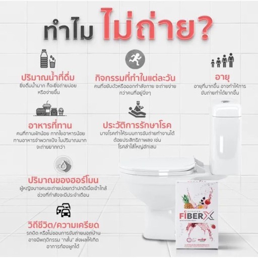 ภาพสินค้าRenatar FiberX และ New FiberX ใหม่ล่าสุด จากร้าน onab06 บน Shopee ภาพที่ 6