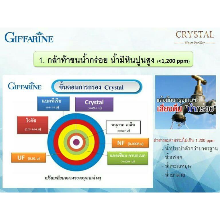 เครื่องกรองน้ำ-กิฟฟารีน-คริสตัล-มีสำรองน้ำในแท้งค์-food-grade-ขนาด-10-ลิตร