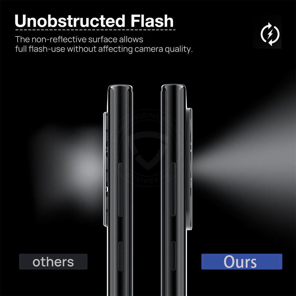 ฟิล์มกระจกเลนส์กล้อง-samsung-galaxy-s22-plus-s22-ultra-s21-s21-ultra-s21-plus-note-20-note-20ultra-s20-fe-a22-a32-a52s