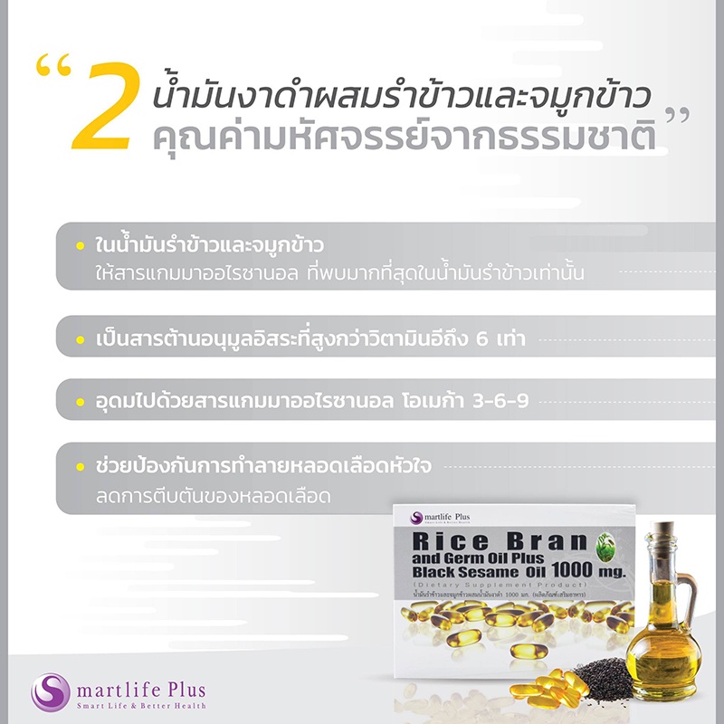 มีของแถม-smartlife-plus-rice-bran-and-germ-oil-plus-black-sesame-oil-1-000mg-60-แคปซูล-น้ำมันรำข้าวและจมูกข้าว