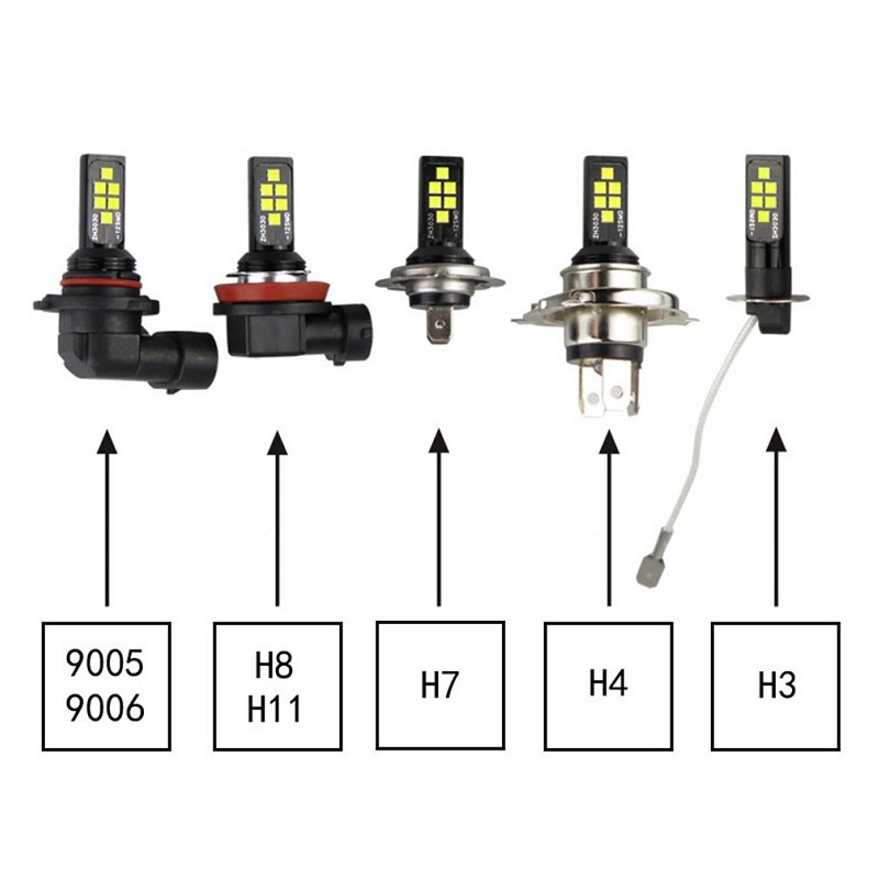 เครื่อง-หมอนข้าง-ไฟตัดหมอก-ถุงเท้า-h3-หลอดไฟตัดหมอก-หลอดไฟ-h1-ไฟหน้ารถยนต์-โคมไฟหน้ารถยนต์-หลอดไฟหน้ารถยนต์-หลอดไฟหน้ารถ-ไฟตัดหมอกรถยนต์-ไฟหน้ารถ-ไฟ-h3-หลอดไฟตัดหมอก-led-และ-ไฟตัดหมอก-led-h4-หลอด-h7-ห