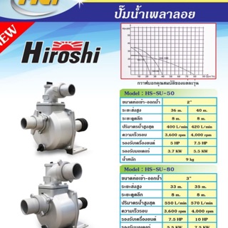 ปั๊มน้ำอลูมิเนียมเพลาลอย ปั๊มดูดน้ำ ขนาด 2