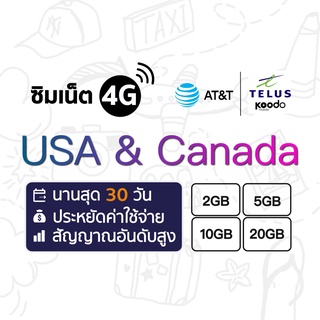 USA & Canada SIM ซิมอเมริกา ซิมแคนาดา ซิมต่างประเทศ ซิมเน็ต 4G  ซิมรายเดือน