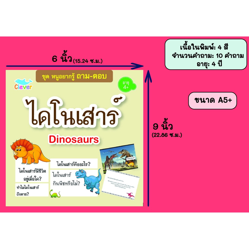 หนังสือชุดหนูอยากรู้-ถาม-ตอบ-เรื่อง-ไดโนเสาร์