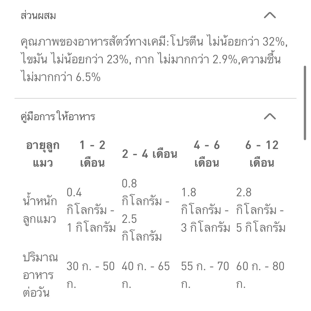 อาหารลูกแมวสำหรับลูกแมว-อายุ-4-12-เดือน-kitten400g