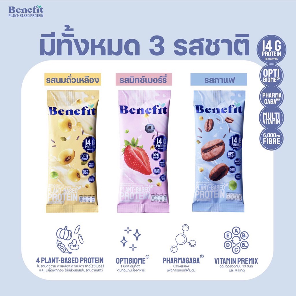 benefit-โปรตีนพืช-9-กล่อง-ราคาพิเศษ-โปรตีนควบคุมน้ำหนัก-น้ำตาล-0-benefit-protein-plant-based-protein-โปรตีนพืช