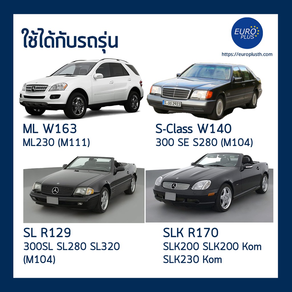 กรองน้ำมันเครื่อง-benz-m111-m104-c-class-w202-w203-w210-kom-s-class-e200-e230-c200-kom-s280-slk-r170