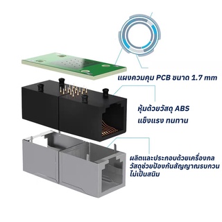 ภาพขนาดย่อของภาพหน้าปกสินค้าข้อต่อ RJ45 หัวต่อ RJ45 ตัวเชื่อมสาย Lan สัญญาณเสถียร ไม่เพิ่ม PING ไม่ลดสปีด เน็ตแรง(1ตัว) จากร้าน niftytools บน Shopee ภาพที่ 3