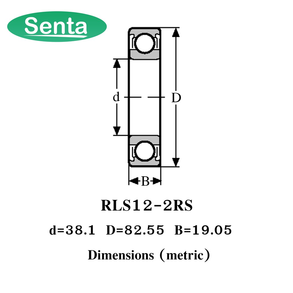 RLS12-2RS ตลับลูกปืนเม็ดกลมร่องลึก ขนาดใน38.1 นอก82.55 หนา19.05 ฝายาง 2 ...
