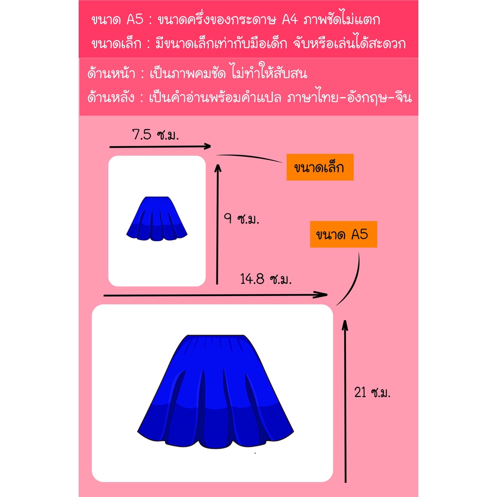 บัตรภาพ-flash-cards-เครื่องแต่งกาย