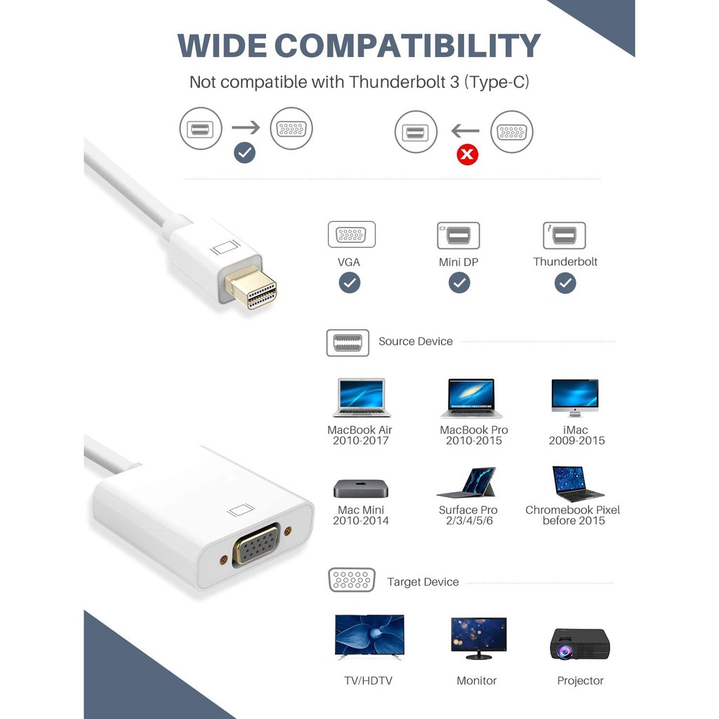 สายสัญญาณ-mini-display-to-vga-เชื่อมต่อ-สาย-สัญญาณ-อุปกรณ์-โน๊ตบุ๊ค-กับทีวี-converter-mini-dp-to-vga-converter-4k