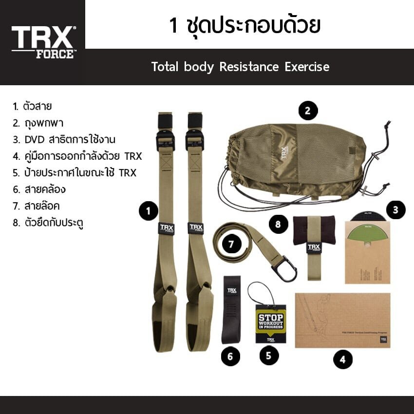 trx-pro-force-kit-แถมฟรี-อุปกรณ์-มูลค่า-690บาท-รุ่น-topสุด-เชือกออกกำลังกาย-อุปกรณ์ออกกำลังกาย-เชือกออกำลังกาย-trx-4