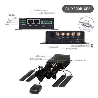 ภาพขนาดย่อของภาพหน้าปกสินค้าGL-X300B (Collie) 4G LTE VPN Industrial Wireless Gateway, เสาอากาศ 4G แบบ Full-Band ภายนอก, Hardware Watchdog, at Command, การเข้ารหัส DNS, 2.4GHz เท่านั้น จากร้าน glinet.th บน Shopee ภาพที่ 5