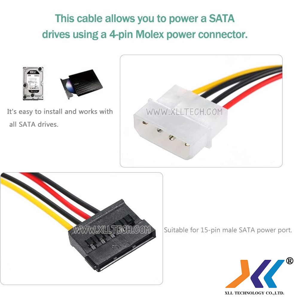 สาย-molex-4-pin-to-sata-15-pin