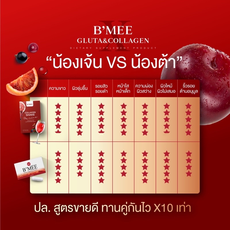 ทดลองทาน-1-กล่อง-b-mee-gluta-amp-b-mee-collagen-lot-ใหม่ล่าสุด