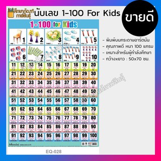 โปสเตอร์นับเลข โปสเตอร์หัดนับเลข 1-100 2ภาษา ไทย อังกฤษ EQ-028 โปสเตอร์ หัดนับเลข โปสเตอร์สื่อการเรียนรู้