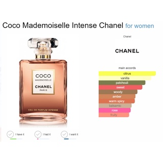 ภาพขนาดย่อของภาพหน้าปกสินค้าน้ำหอมแท้100%แบ่งขาย Chanel Coco Mademoiselle Intense EDP แท้ 100% จากร้าน undashop บน Shopee