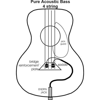 k-amp-k-pure-bass-4-string-pickup