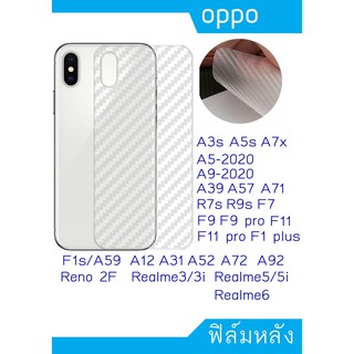 ฟิล์มหลัง oppo ทุกรุ่น เคฟล่าราคาถูก