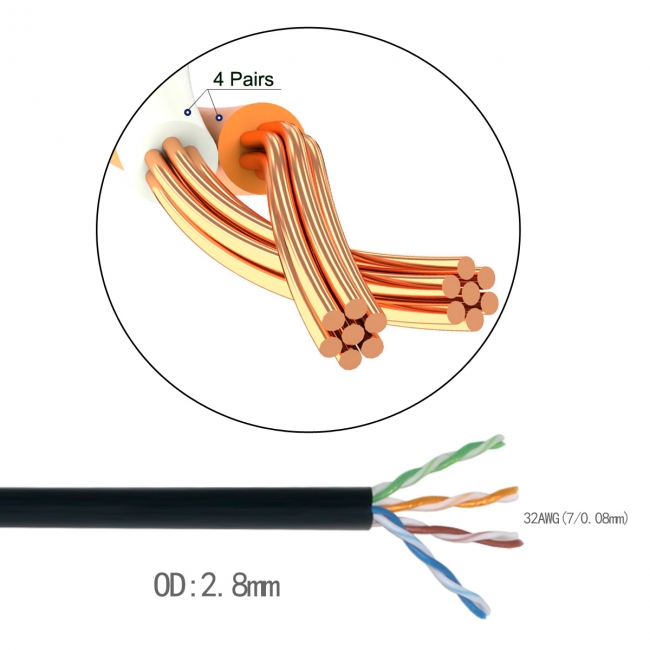 สายเคเบิ้ลเชื่อมต่ออินเทอร์เน็ต-90-องศา-cat6a-lan-สําหรับกล่องทีวีแล็ปท็อป