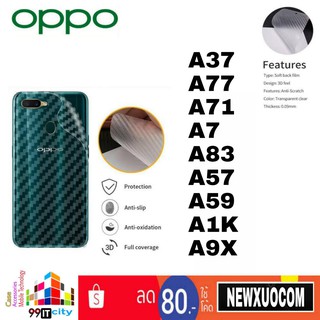 ฟิล์มหลังกันรอย ลายเคฟล่า OPPO A37 A77 A71 A7 A83 A57 A59 A1K A9X