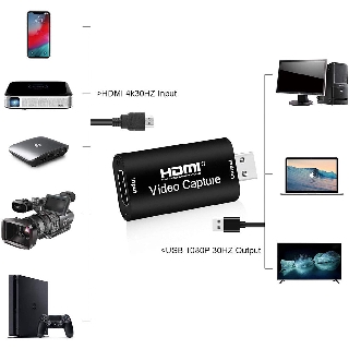 ⚡เล็กพกพาง่าย⚡HDMI Capture Card USB2.0 บันทึกวิดีโอและเสียงจากอุปกรณ์ต่างๆได้ 1080p/30FPS HD Capture[3]-กล่องเล็ก
