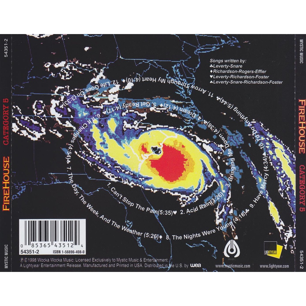 cd-audio-เพลงสากล-firehouse-category-5-1998-บันทึกจากแผ่นแท้-คุณภาพเสียง-100