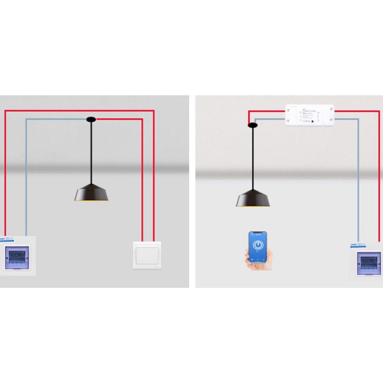 smart-switch-basic-r2-สวิตช์-wi-fi-สามารถควบคุมเปิดปิด-ผ่านสมาร์ทโฟน