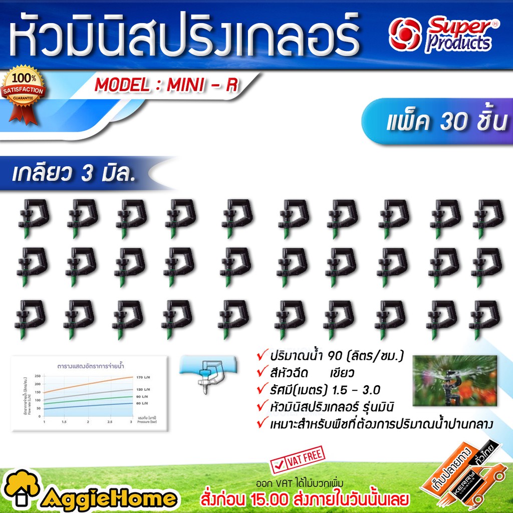 Super products มินิสปริงเกลอร์ รุ่น MINi-R90 (เฉพาะหัว) แพ็ค 30 หัว ...